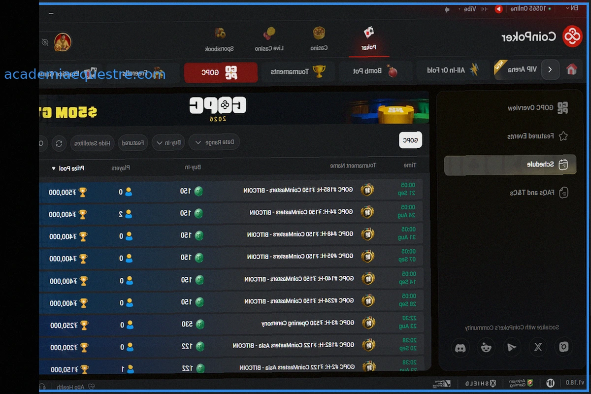 CoinPoker Global Online Poker Championship: Cronograma Completo e Garantias de $50M
